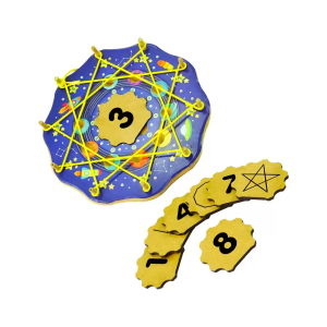 Juego del múltiplisistema