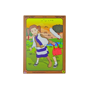 Esquema corporal niña vestida