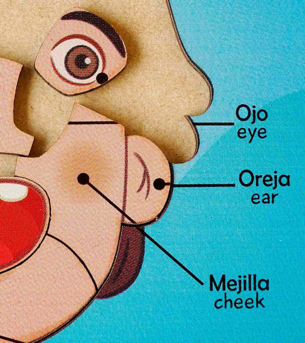 Esquema Facial Niño - Image 2