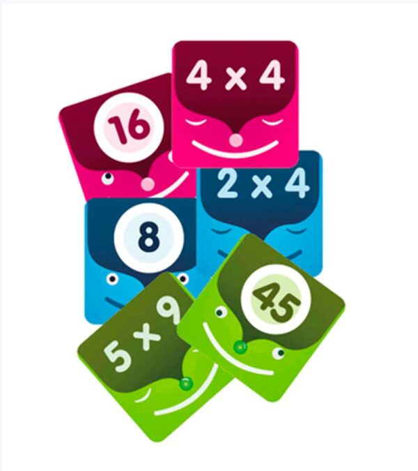 Fichas Concentrese-Multiplicación