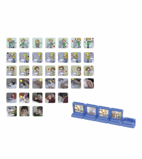 Display Visual Hábitos de Higiene