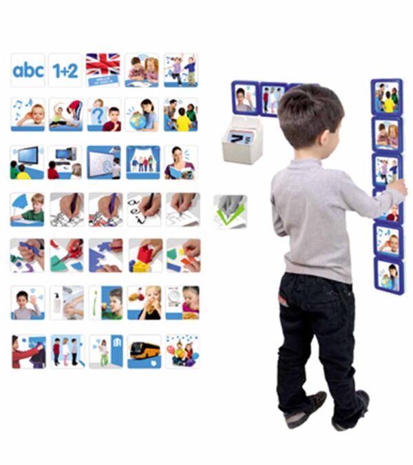 Display Visual Mis Actividades en Clase